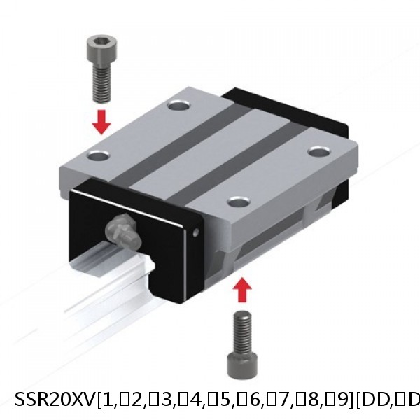 SSR20XV[1,​2,​3,​4,​5,​6,​7,​8,​9][DD,​DDHH,​GG,​KK,​KKHH,​PP,​SS,​SSHH,​UU,​ZZ,​ZZHH]C1M+[61-1480/1]LM THK Linear Guide Caged Ball Radial SSR Accuracy and Preload Selectable