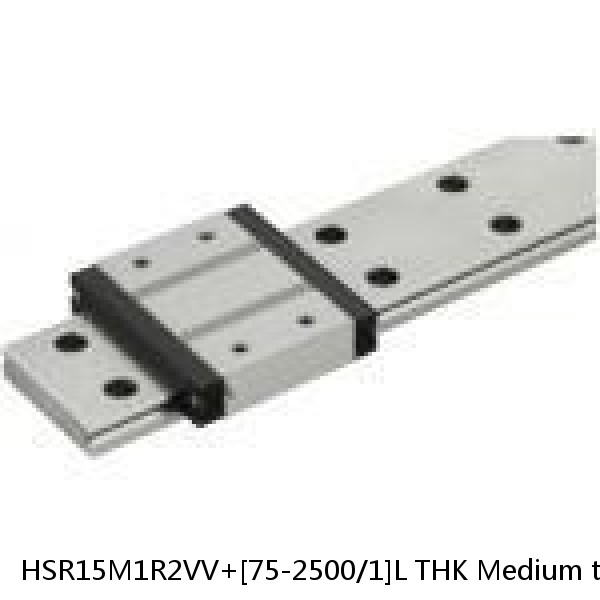 HSR15M1R2VV+[75-2500/1]L THK Medium to Low Vacuum Linear Guide Accuracy and Preload Selectable HSR-M1VV Series