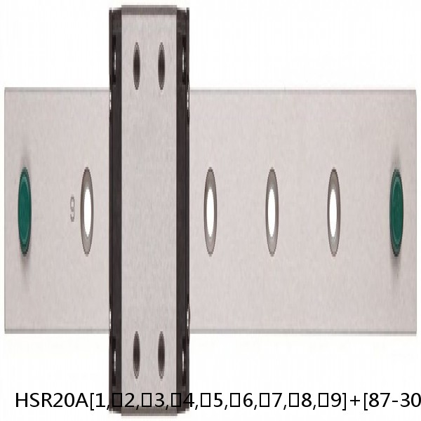 HSR20A[1,​2,​3,​4,​5,​6,​7,​8,​9]+[87-3000/1]L THK Standard Linear Guide Accuracy and Preload Selectable HSR Series